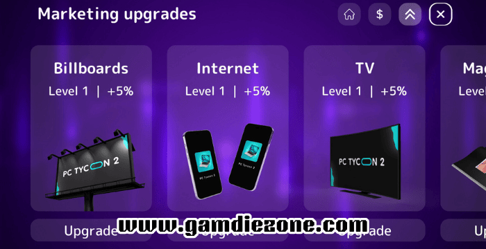 PC Tycoon 2 Free Download Game – Gamdie