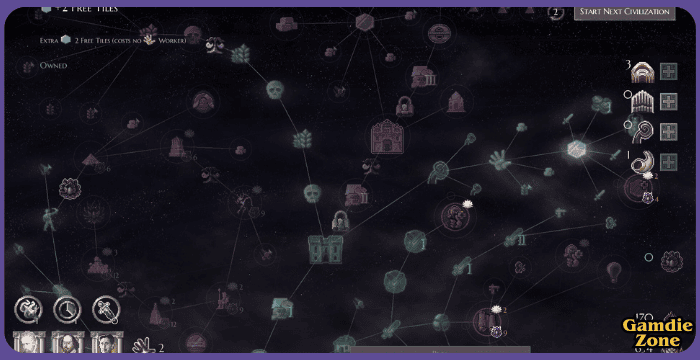 Microcivilization Game Download for PC Latest Version