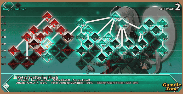 Labyrinth of Touhou Tri Latest PC Version