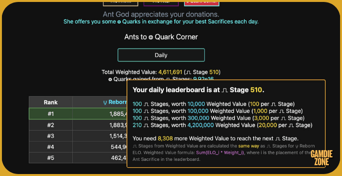 Synergism Game Download Full Guide