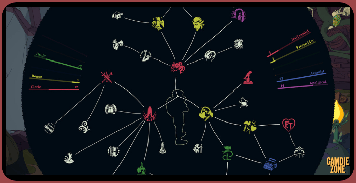 Esoteric Ebb PC Game Full Walkthrough & Overview