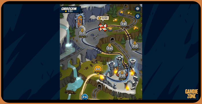 Mobile Dungeon PC Game – Everything You Need to Know