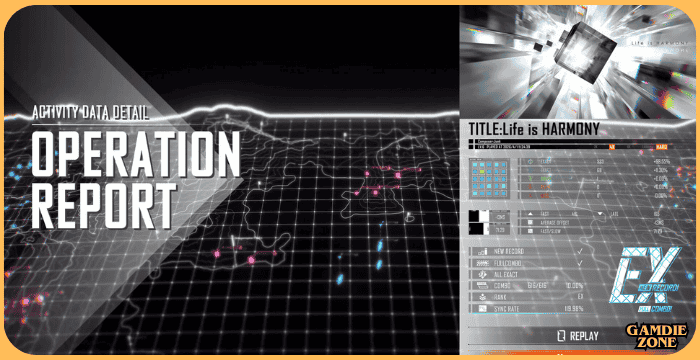 MUSYNX:RETURN Complete Guide Download