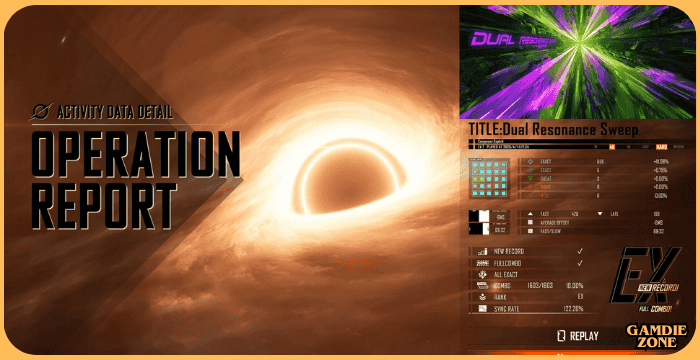MUSYNX:RETURN Complete Guide Download