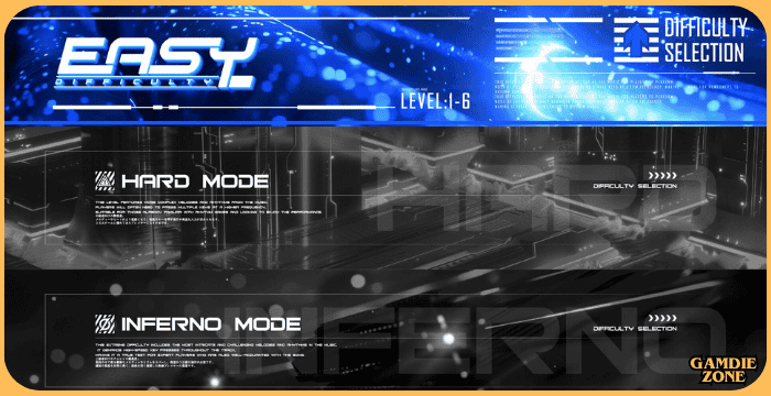 MUSYNX:RETURN Complete Guide Download