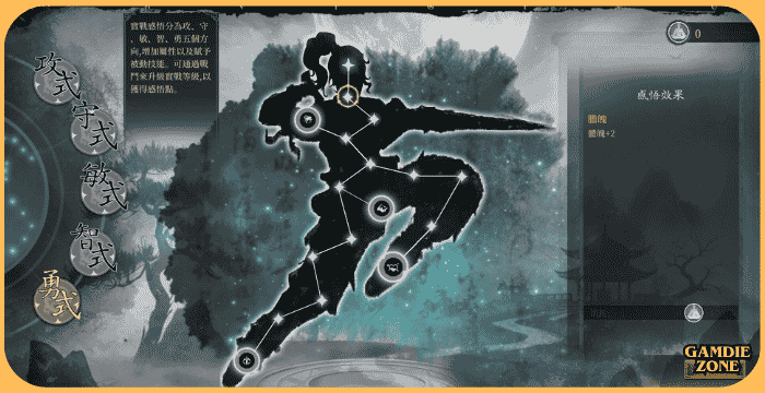 Psychic Kung Fu Master Full Gameplay Overview & Download