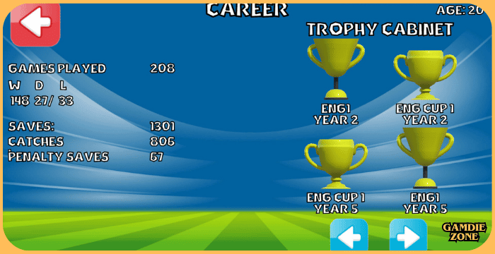 Goalkeeper Journey Download PC Game Review
