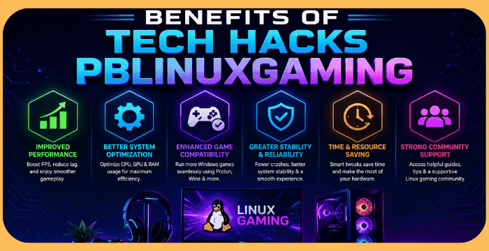 Tech Hacks PBLinuxGaming