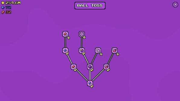 Why Meeple Incremental Worth Trying