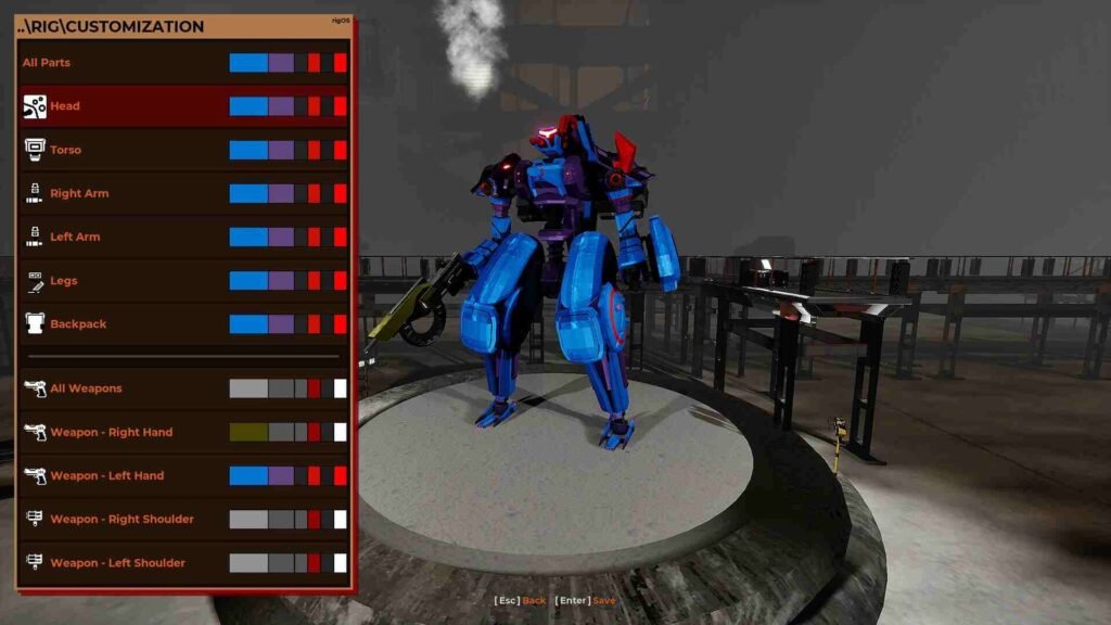 What Makes RIG Riot Different From Other Games?