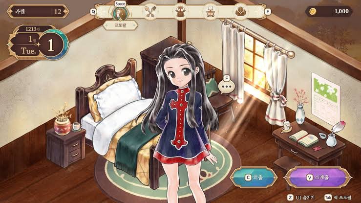 Best Features of Princess Maker: Children of Revelation